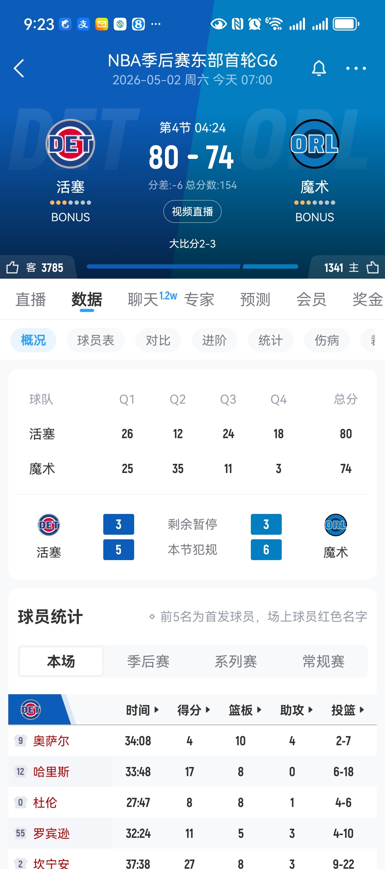 我靠活塞居然打回来了nba吐槽大会