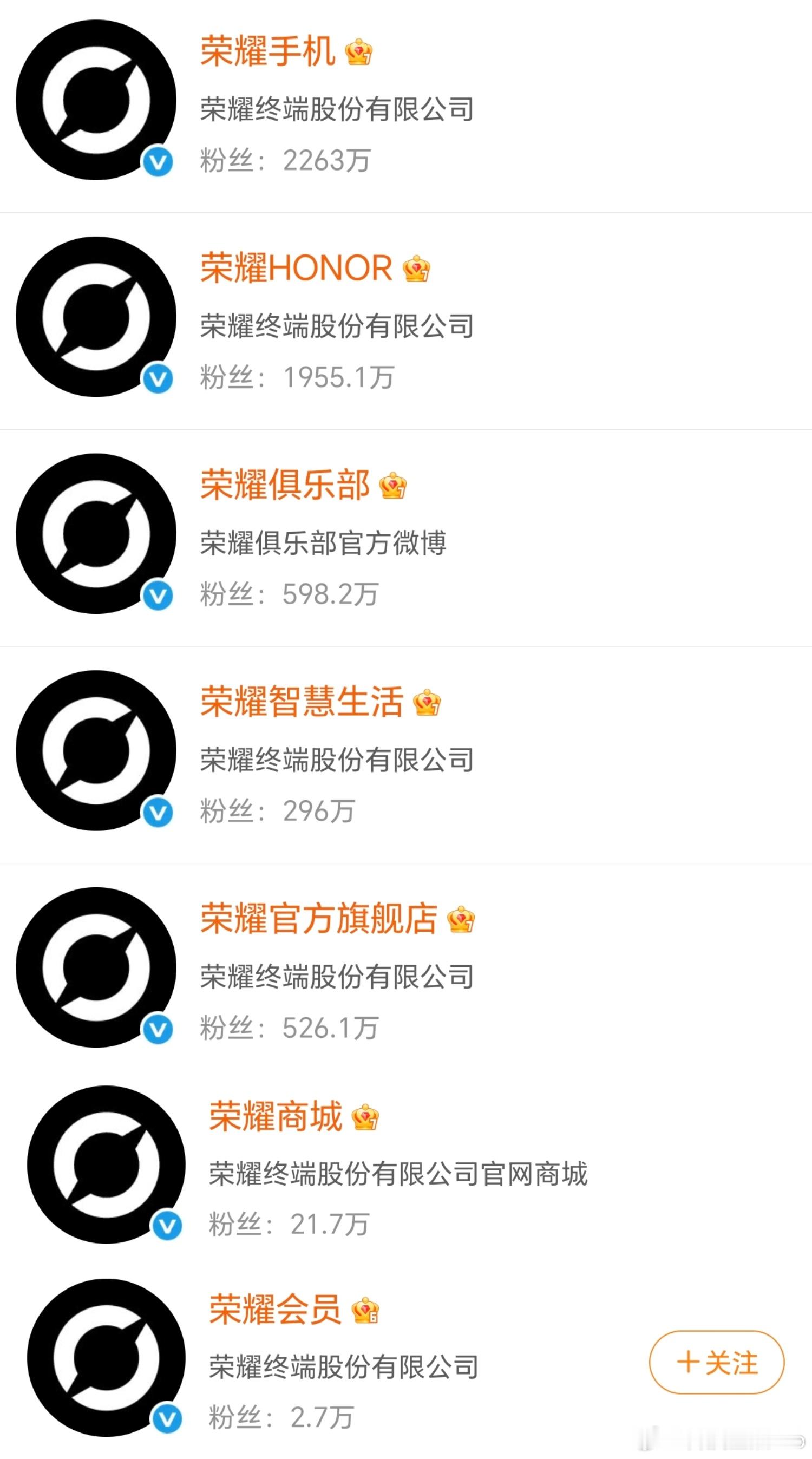 荣耀更换logo荣耀在微博的各大认证账号已经统一更换为“荣耀之环”新LOGO了。