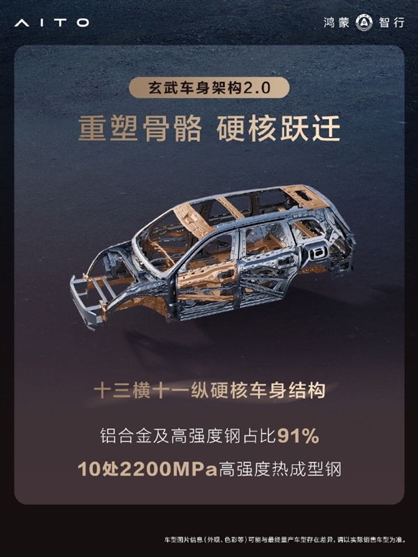 ABC 柱为啥不用？最保命的三处为啥不用？ 