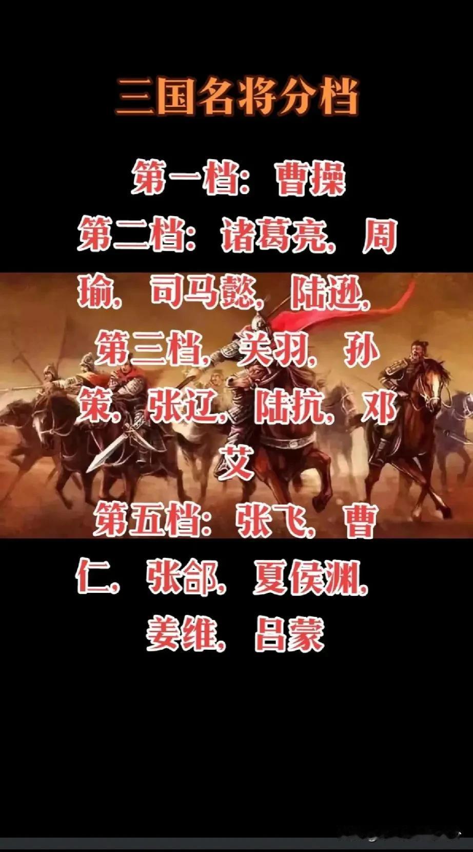 三国名将分档，你觉得怎么样，你有，自己心里的排名吗？