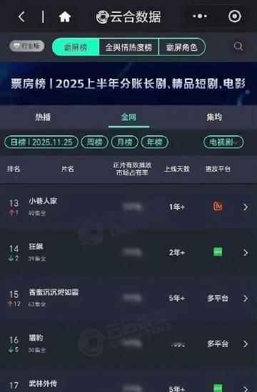 杨紫香蜜超长长尾香蜜超长长尾 香蜜超长长尾 