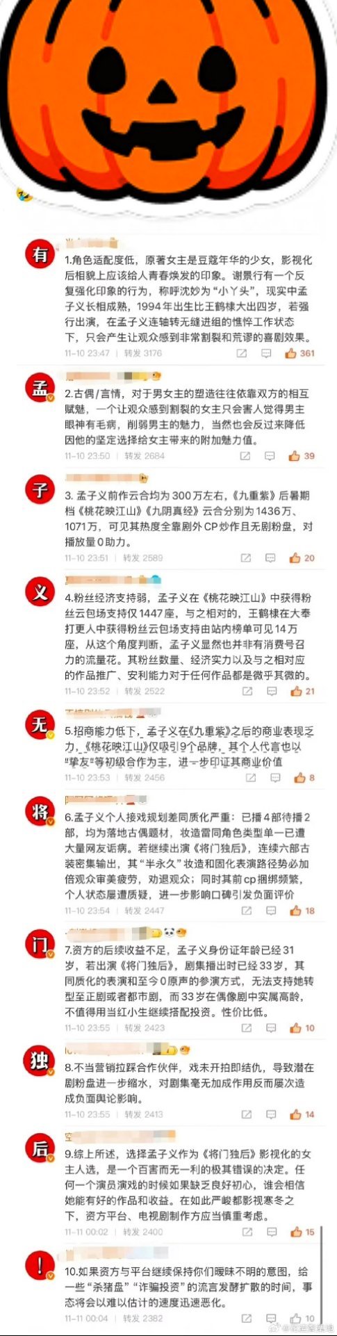 王鹤棣孟子义一开口我就想笑🐒毛给孟子义排字了。 ​​​