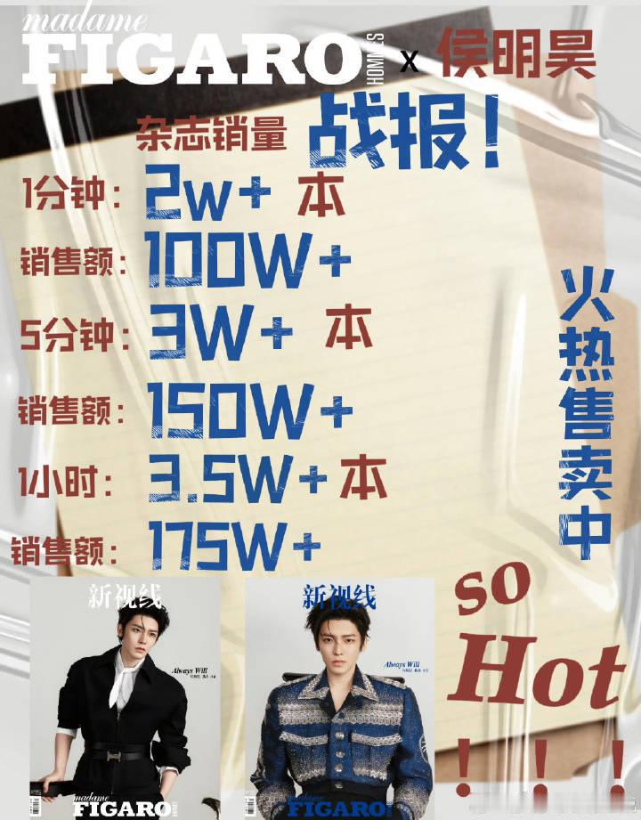 侯明昊粉丝好能打啊好牛！！！！ ​​​
