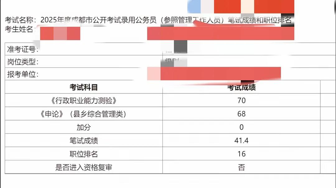 2025年四川省考成都市岗位太卷了，138分只排名第16位，根本进不了面。