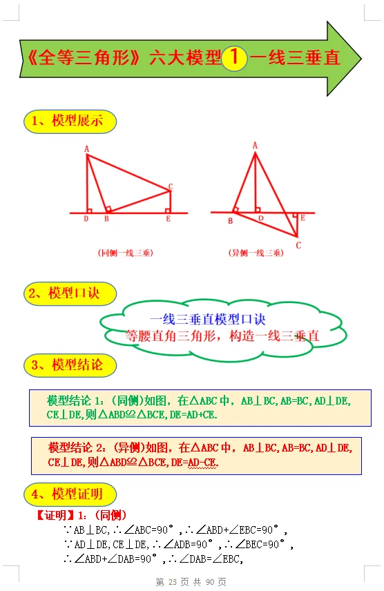 8上数学《全等三角形模型①》一线三垂模型