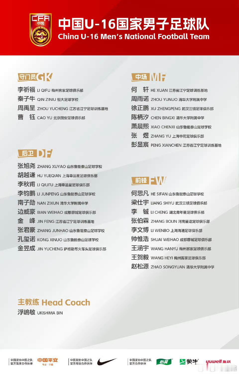 有张伯霖，再加上赵松源，预选赛足够了。 ​​​
