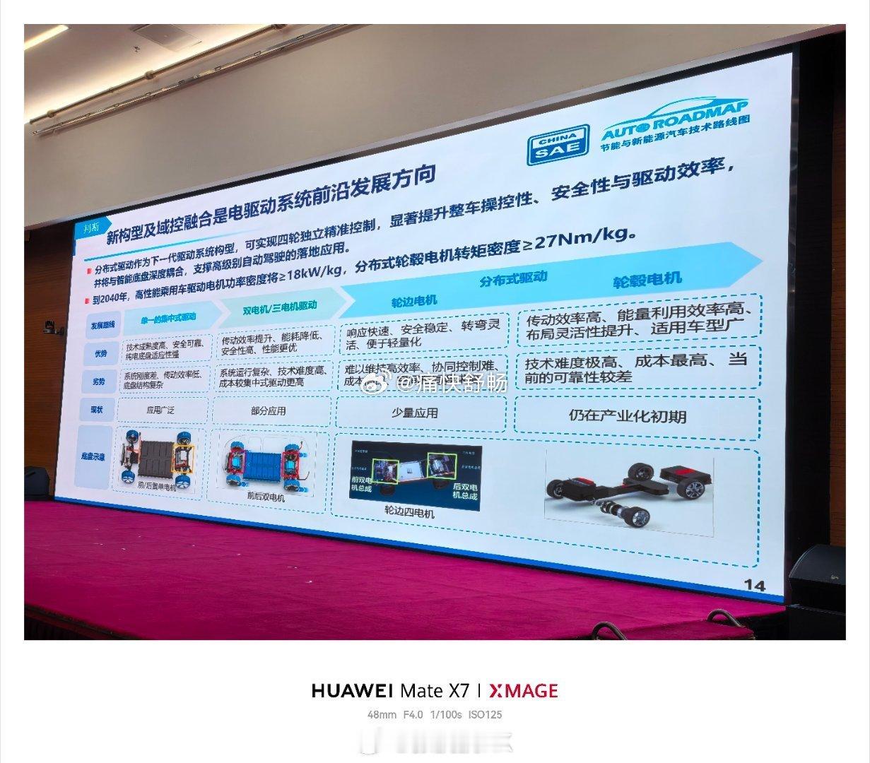 大家是否还记得：当时我说：Z9GT就是代表中国乘用车的未来背后的原因很简单：就是