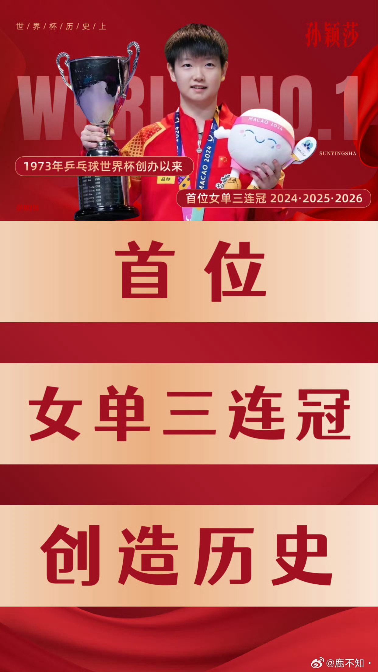 王楚钦孙颖莎世界杯冠军合影恭喜孙颖莎拿到自己第5个三大赛单打冠军。实现世界杯三连