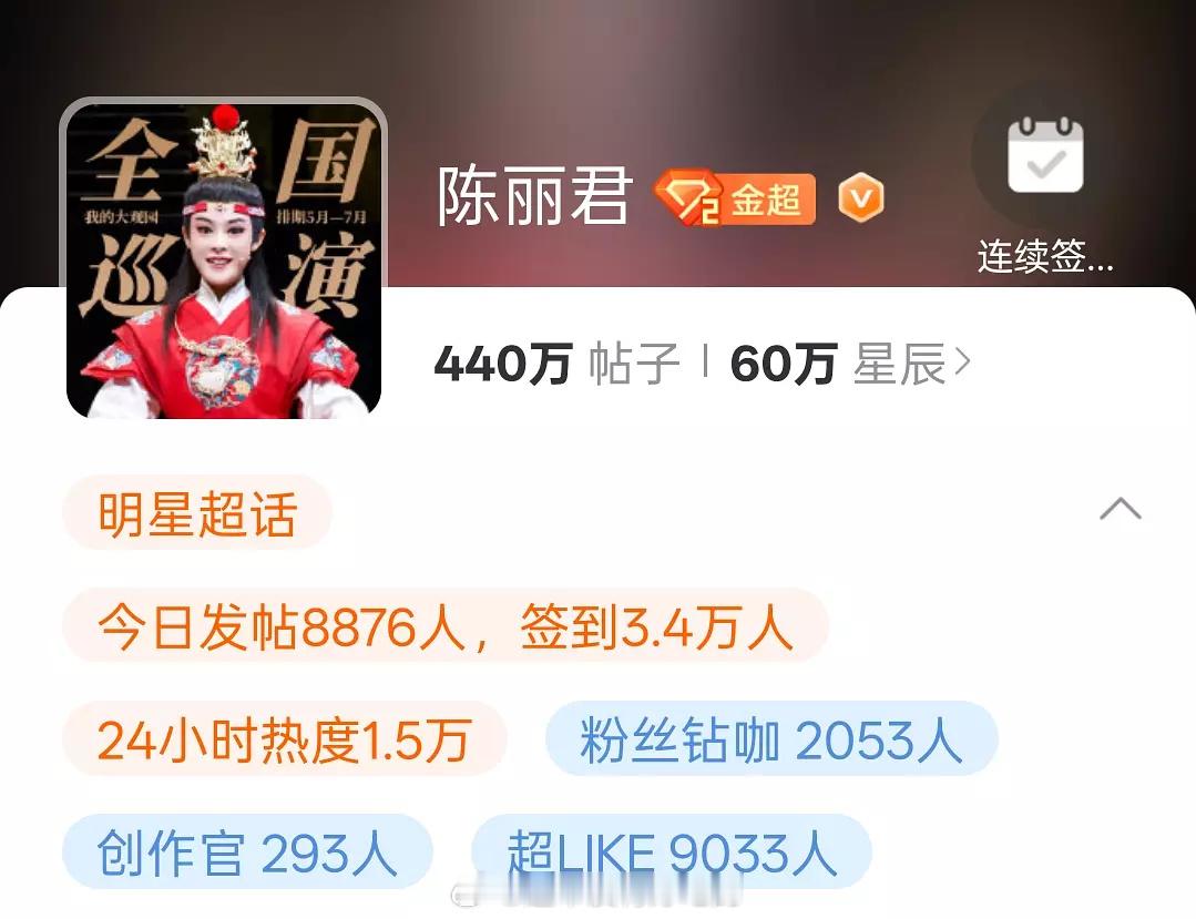 陈丽君超like突破9000了！戏曲顶流[点赞] ​​​