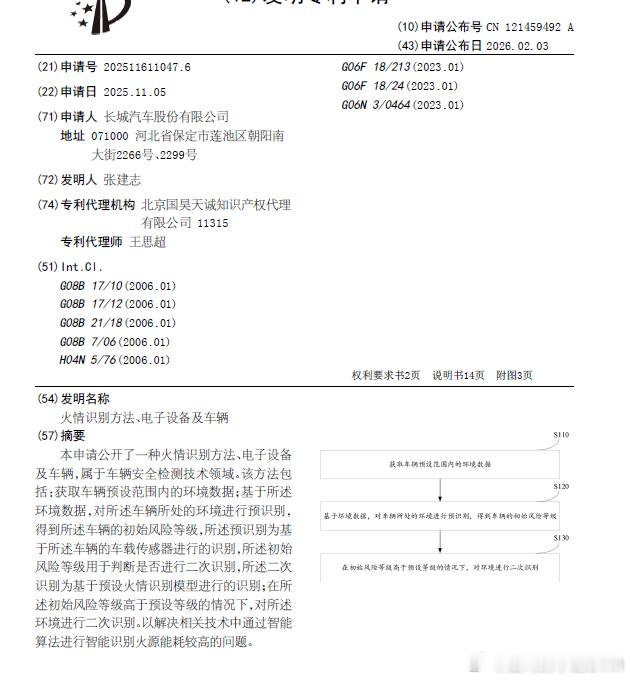 技术巡猎 长城汽车 火情识别方法、电子设备及车辆，说的是离车后的安全守护。场景是