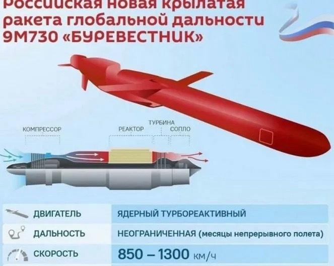 俄军全球打击导弹试射成功！俄罗斯总统弗拉基米尔·普京宣布，海燕核动力巡航导弹试射