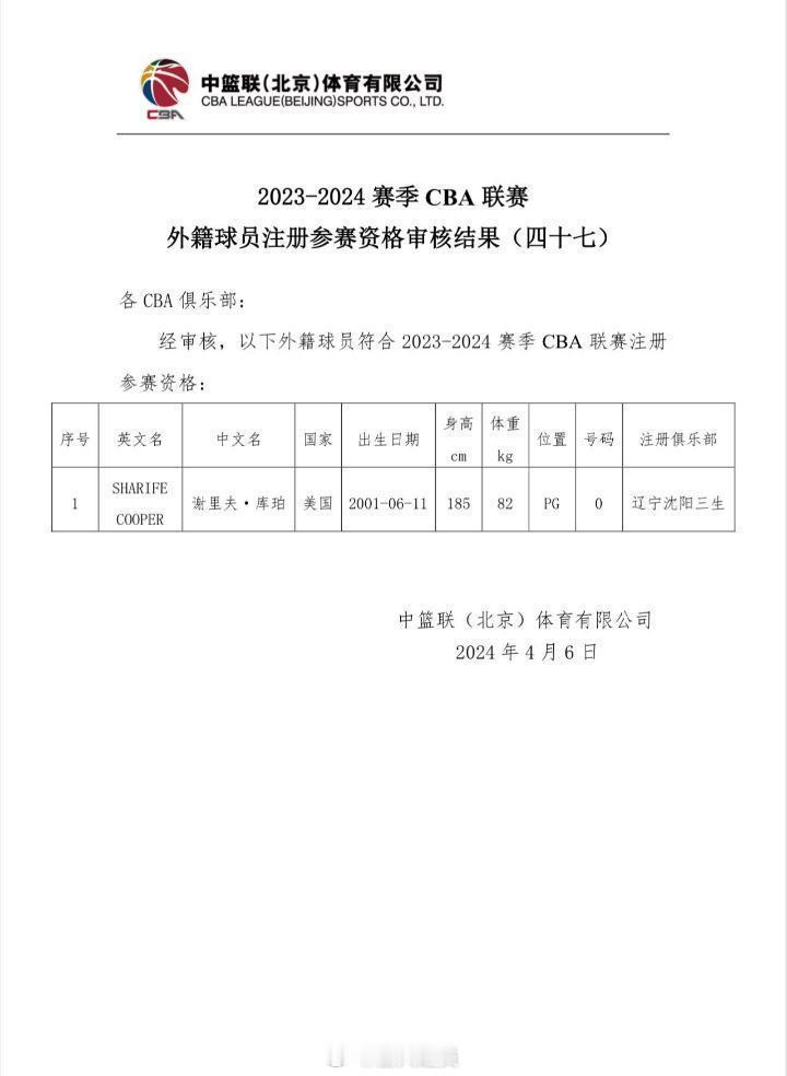 官宣#辽宁男篮[超话]##cba炫时刻# ​​​