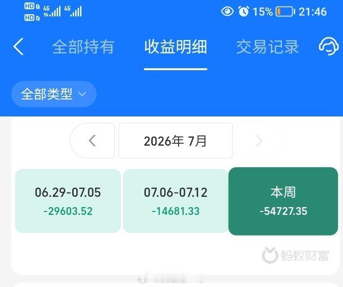 牛市🐂熊市🐻基金要换赛道，明天要做决定了！！！ 