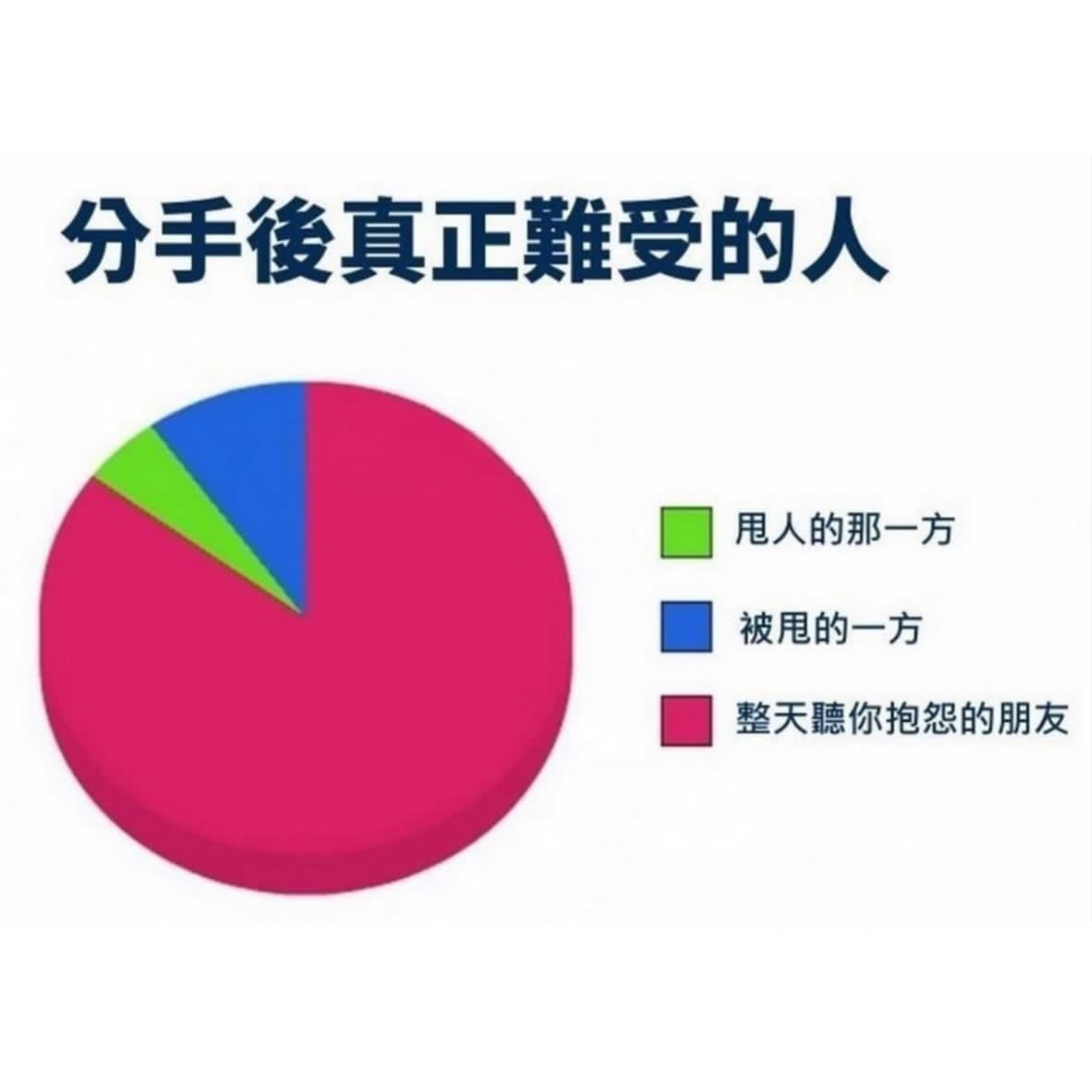 饶朋友一命#meme# ​​​