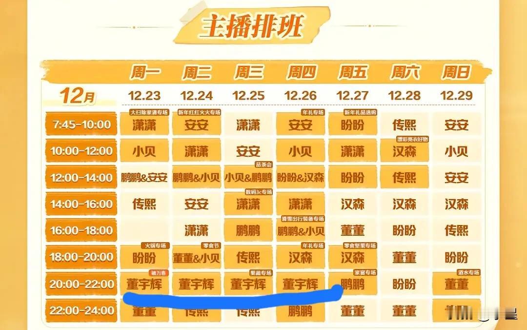 与辉同行本周排班表让人惊喜
含辉量真高啊，竟然有四天之多[耶]
而且昨天小董被降