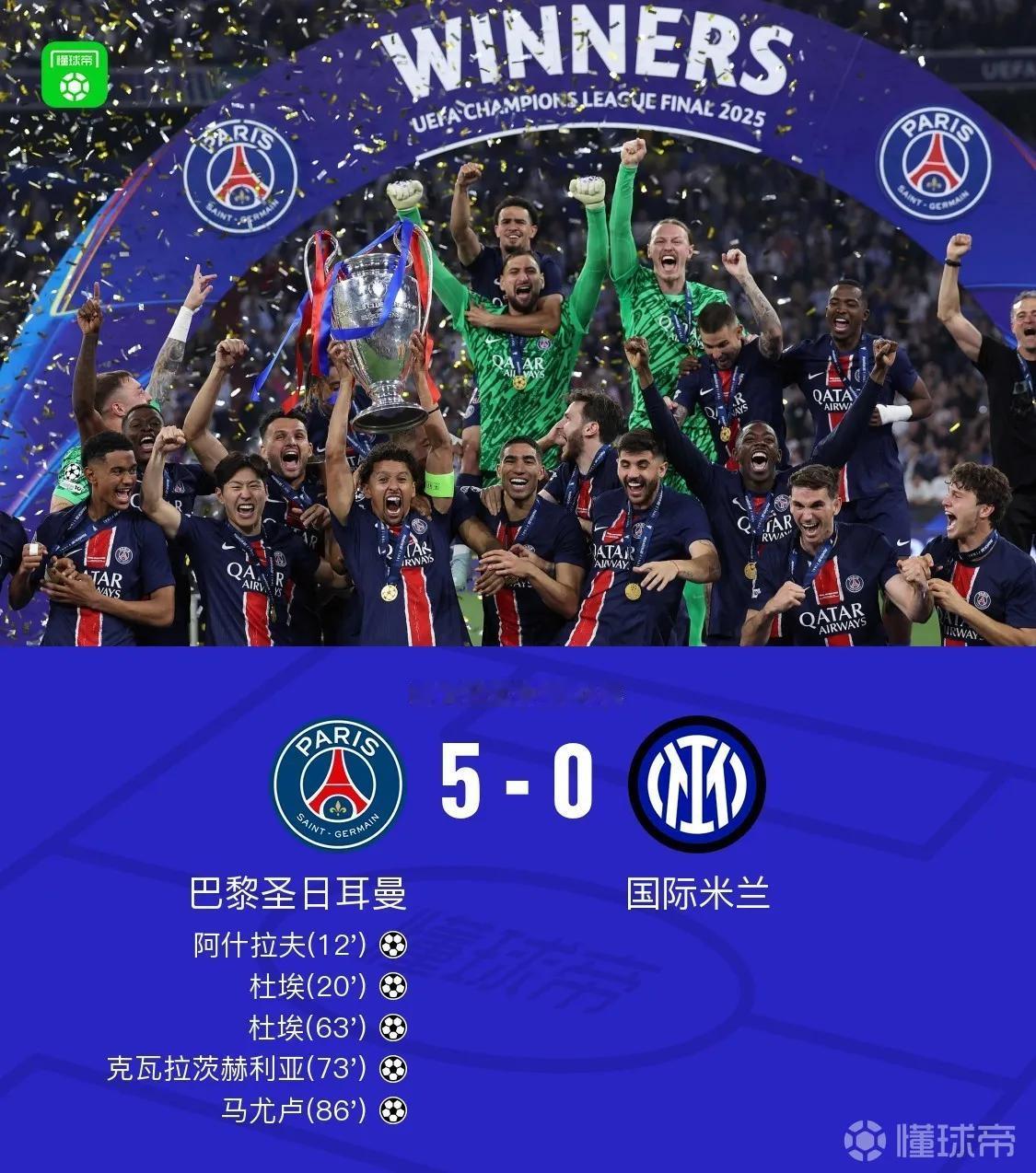 巴黎5比0狂胜国际米兰夺得欧冠冠军，将导致5大结果！
1.巴黎成为第10支获得赛