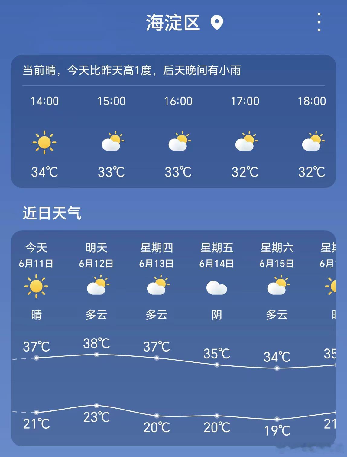 #汽车怕不怕高温# 据说今年夏天将是史上最热的夏天之一，这不，刚6月初就已经要迎