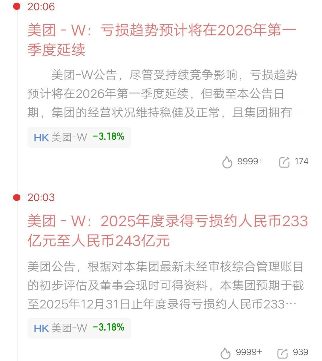 暴亏！美团2025年亏损233亿到243亿，预计2026年第一季度还会亏损。
导