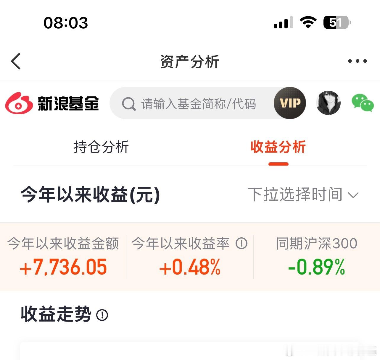 早～今年的收益又快没了 北京