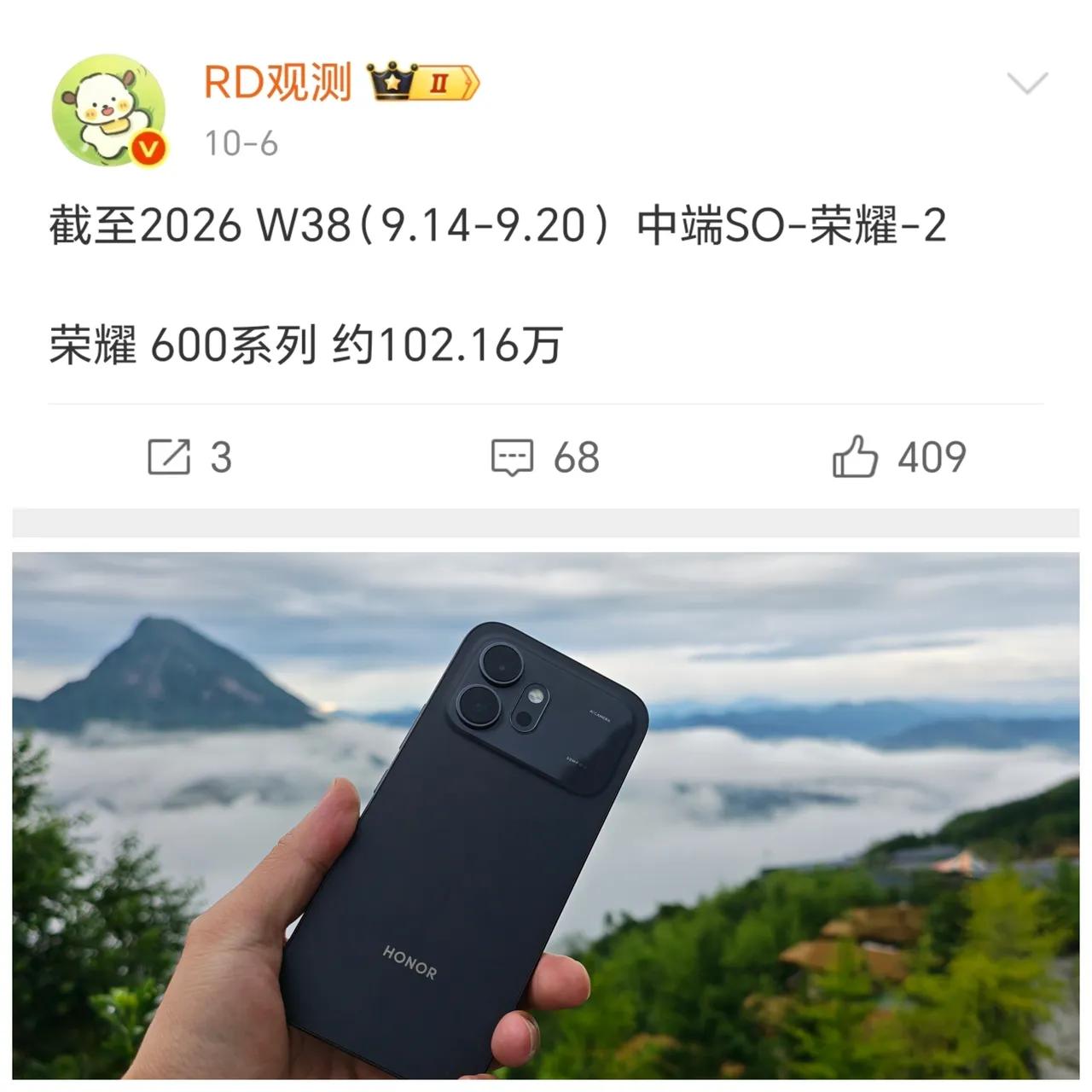 荣耀600系列破百万台了！ 

单周怒涨4.66万台，这成绩单够亮眼的吧？ 毕竟