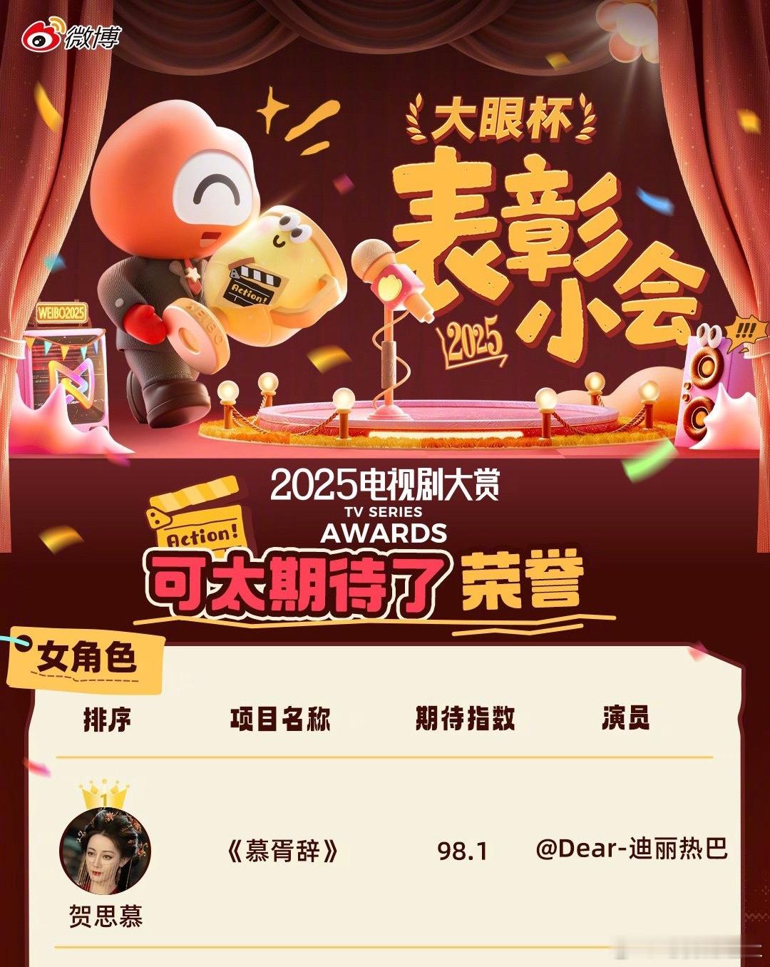 迪丽热巴交出了两份满意答卷2025年微博电视剧大赏报告新鲜出炉！🏆迪丽热巴今年