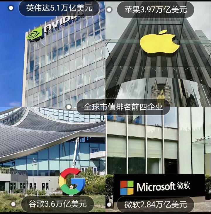 一个英伟达，市值超过了日本、德国两大经济强国的GDP，神不神奇？
美股领头羊巨无