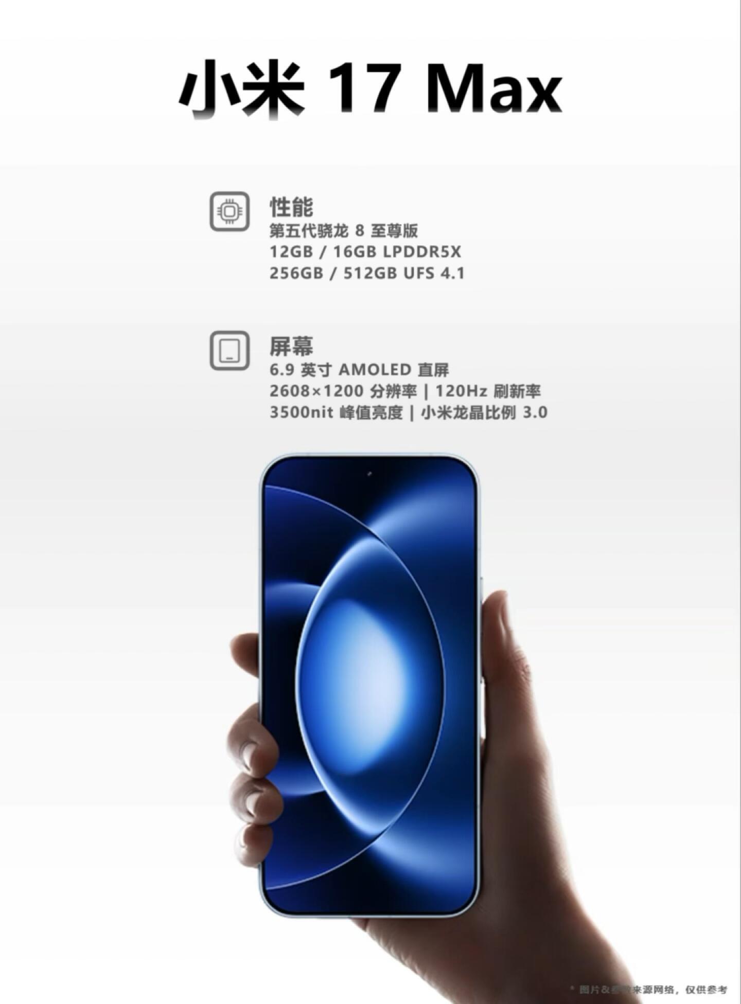 小米17系列怎么选小米17 Max价格发布！全系配置汇总！小米17 Max发布，