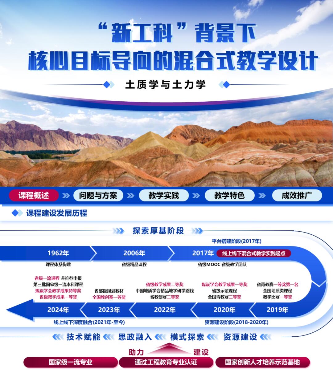 土质学与土力学教学设计创新PPT