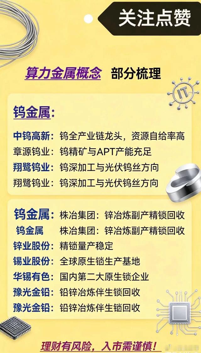 AI算力带火稀有金属！钼/锗/锡/钨/铟核心产业链梳理AI大模型、算力服务器高速