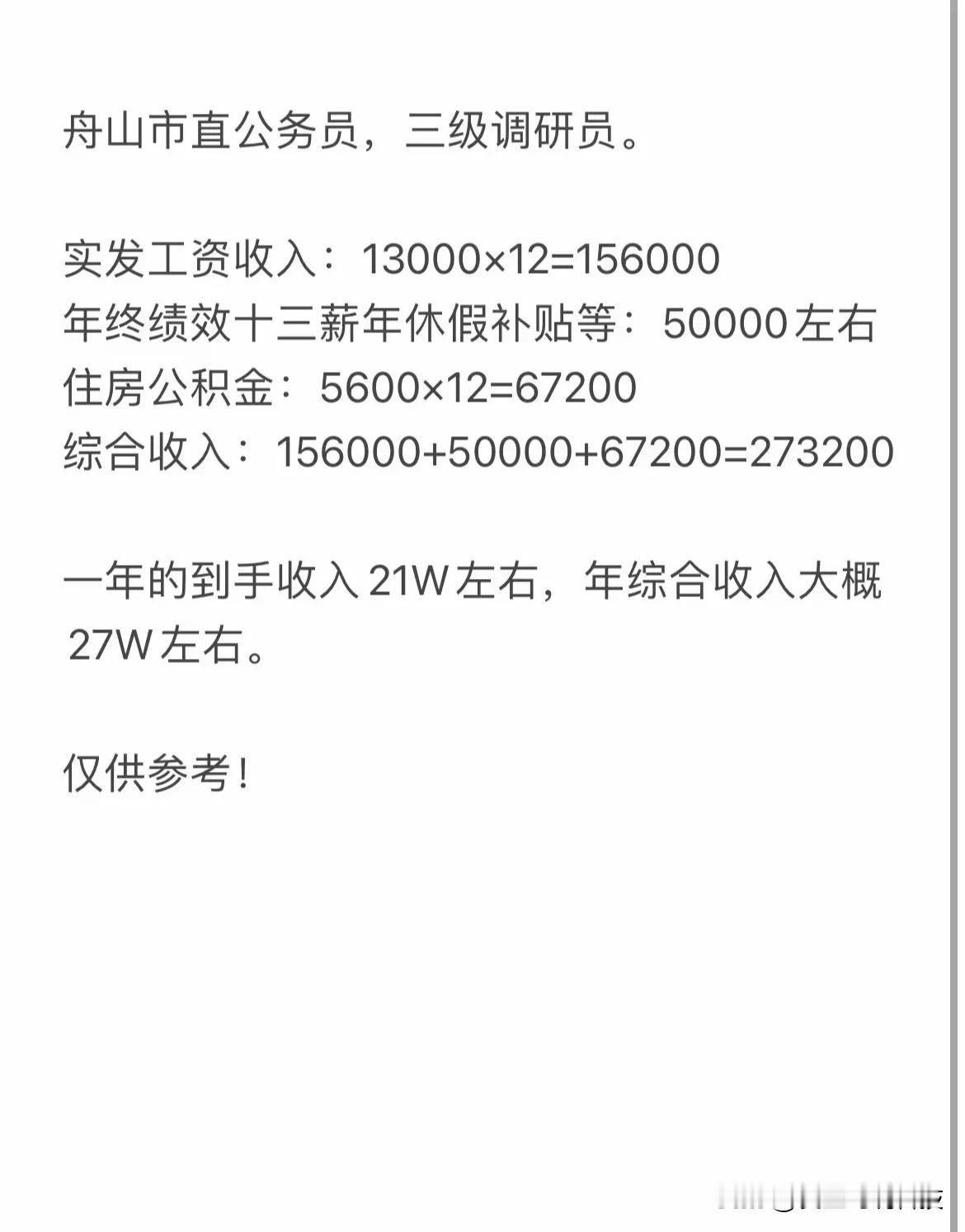 这是舟山市直公务员，三级调研员。

实发工资收入：13000x12=156000