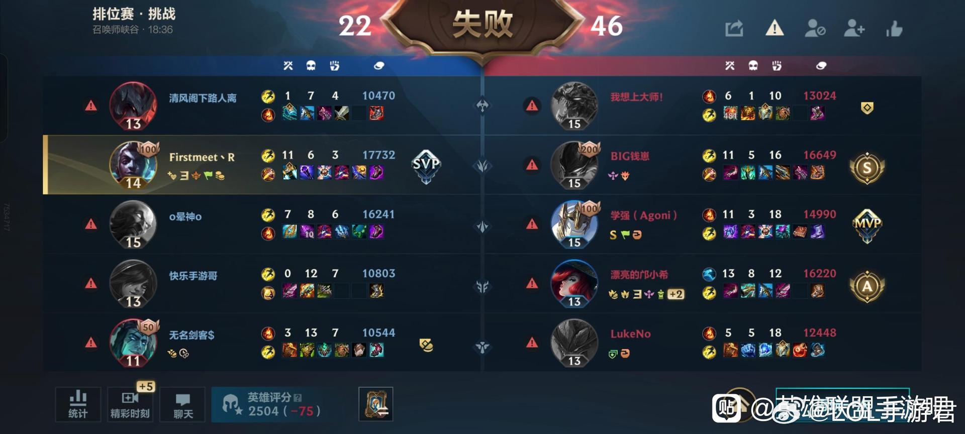 LOL手游科加斯来了带不动，一点都带不动这样的队友 ​​​