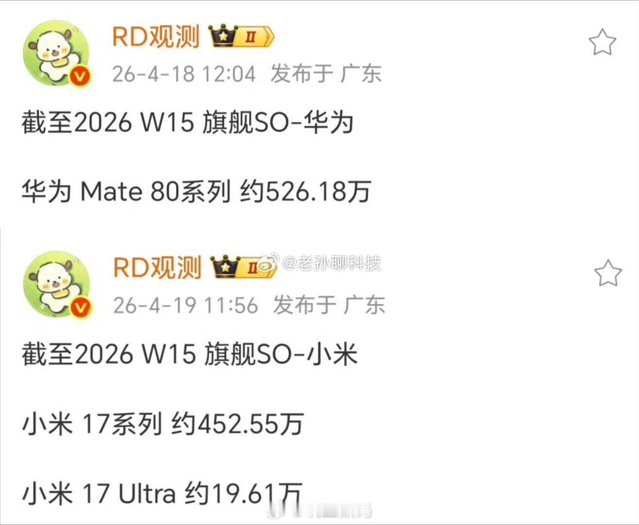 华为Mate80系列销量520多万，小米17系列销量450多万。再加上个618，