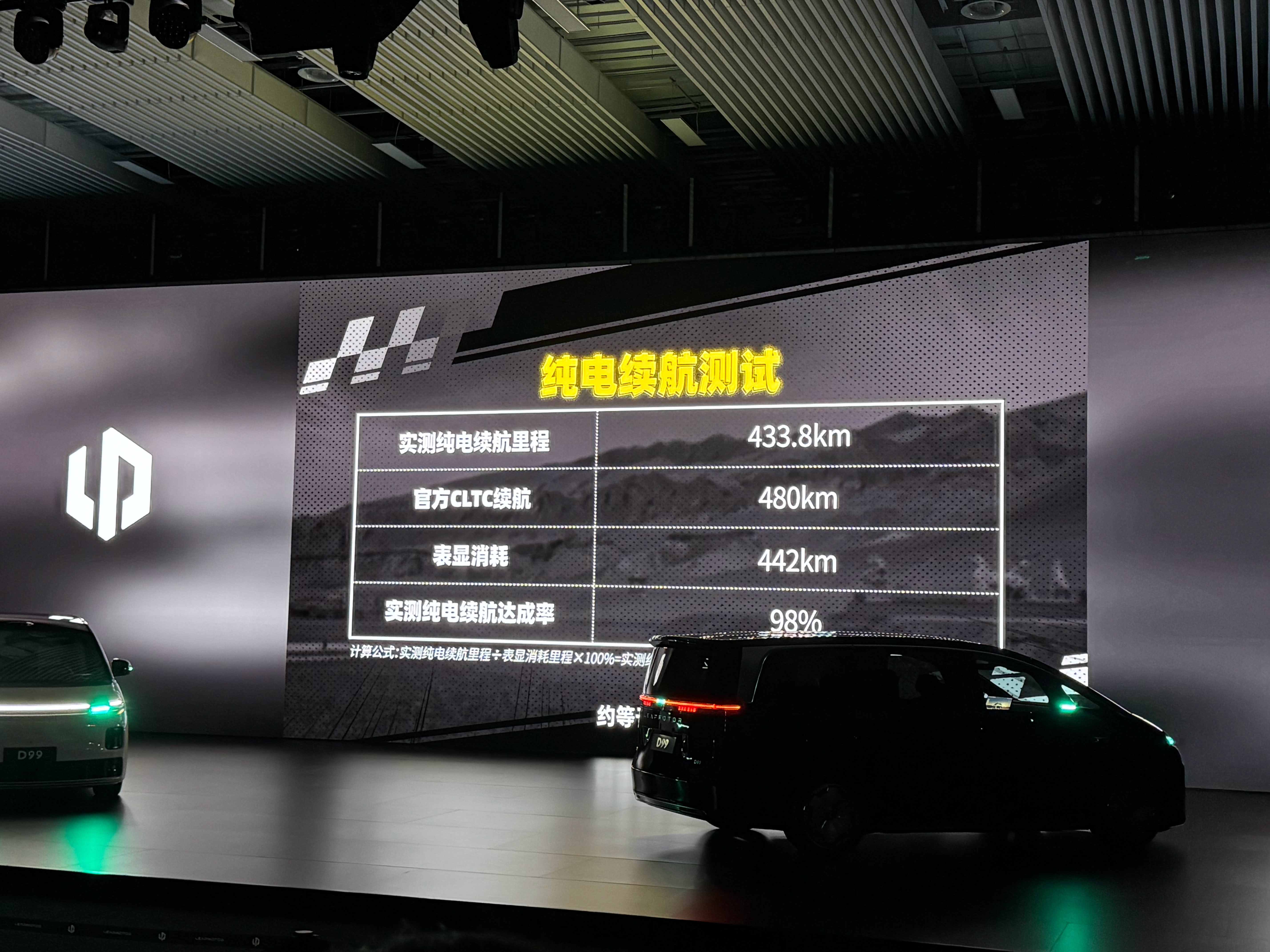 零跑 D99 增程版上 800V 平台。标配 80.3kWh 宁德电芯，CLTC