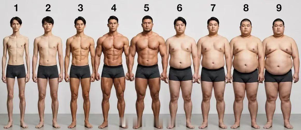 你是几？ 