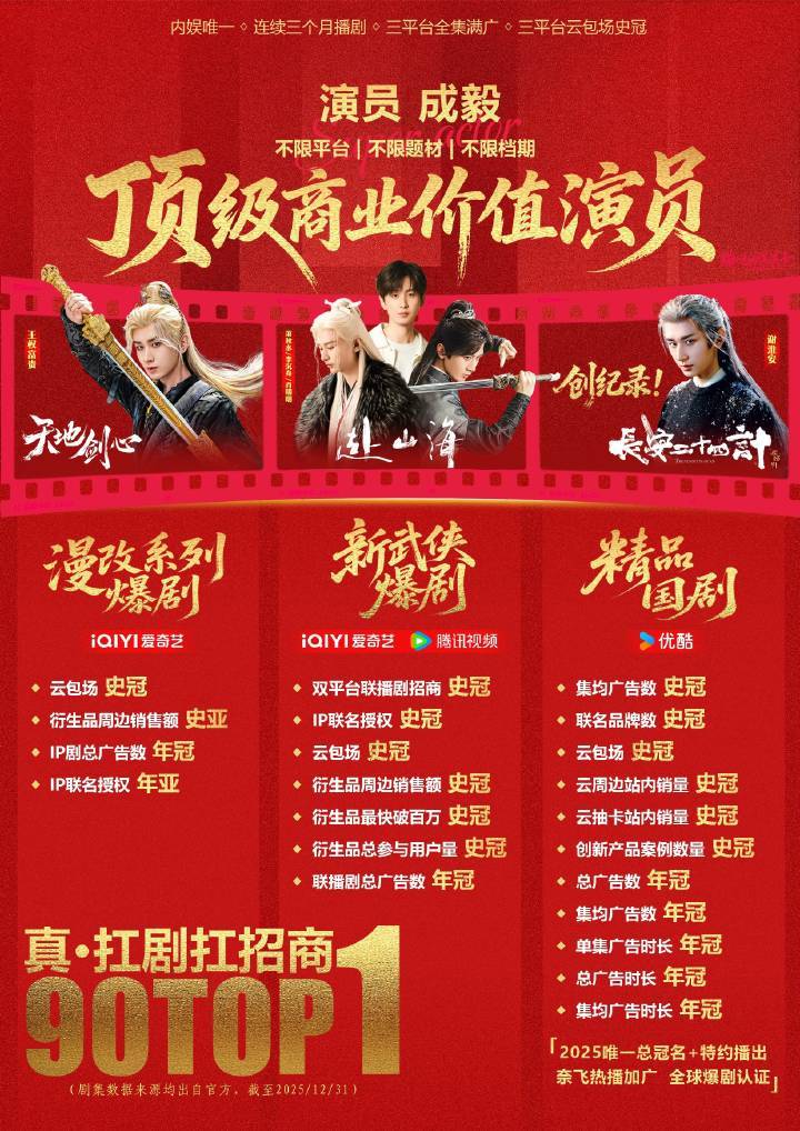 任嘉伦快来跪拜你e神[舔屏]成毅 ​​​