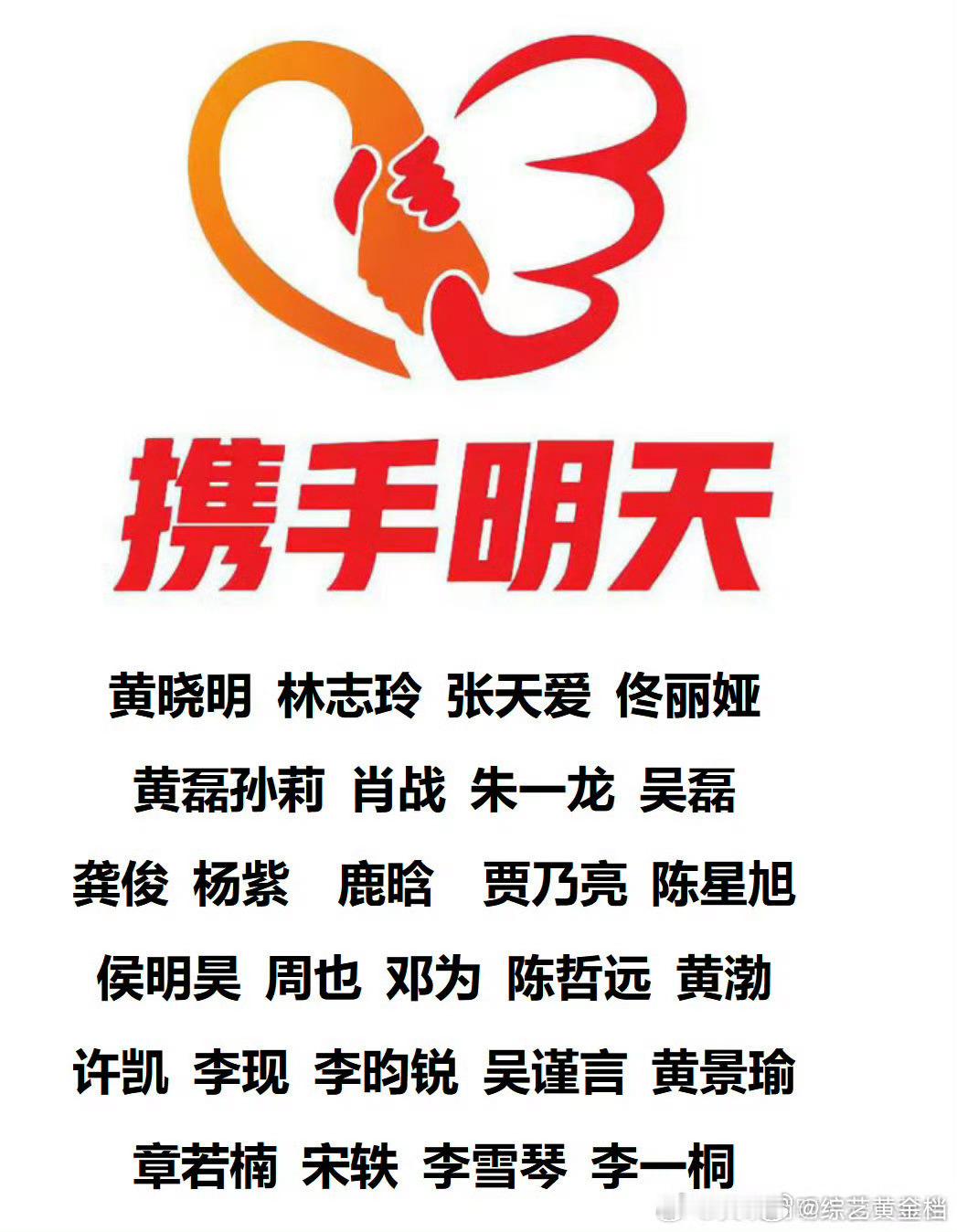 许凯捐赠驰援西藏 许凯通过黄晓明明天爱心基金，捐赠驰援西藏，加油西藏！ 