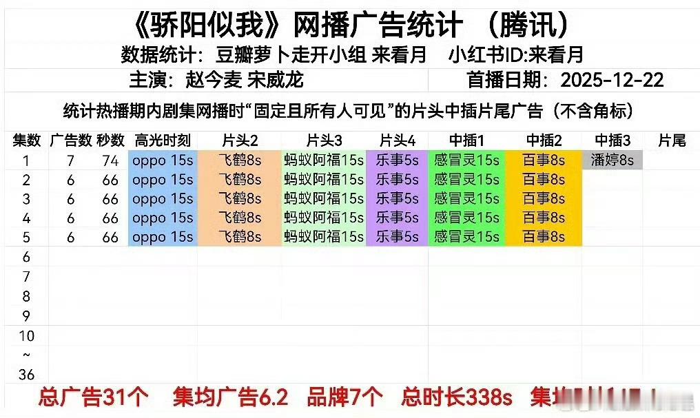 骄阳似我开播六广骄阳似我开播6广骄阳似我开播6广，好，
