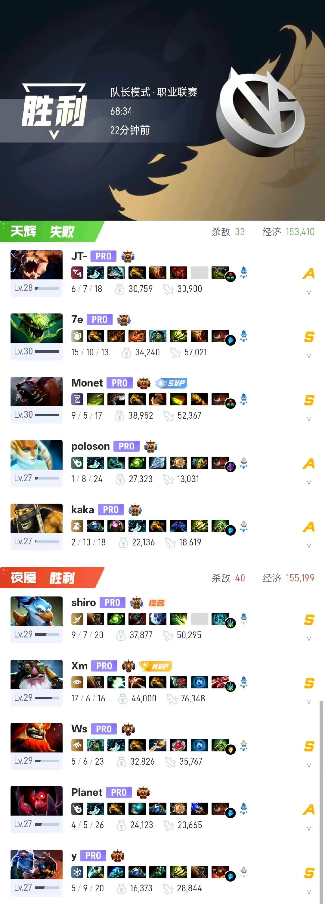 Blast 6中国预选赛第二天，XG VG进入总决赛

XG 2:0 楼队伍，还