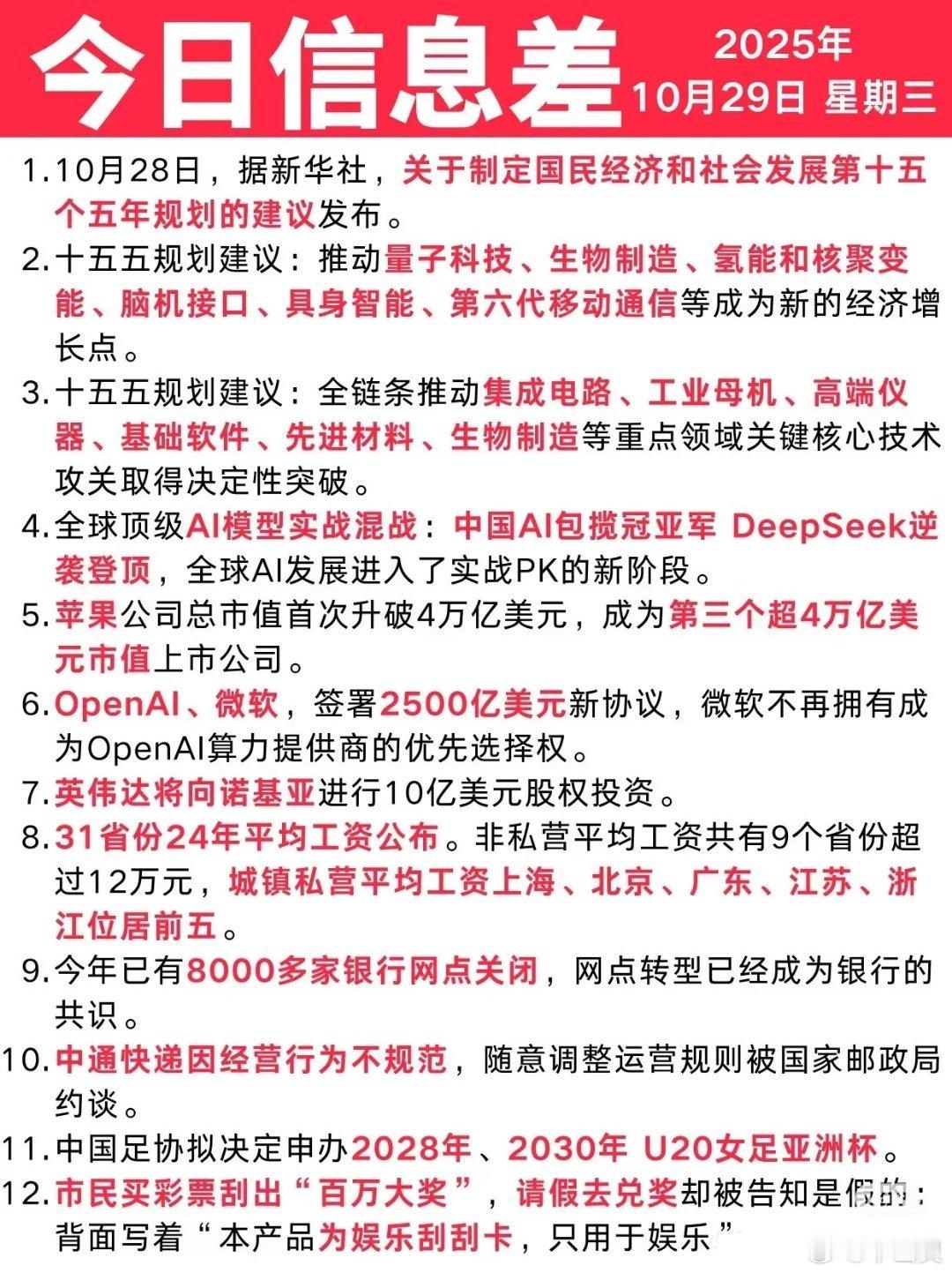 今日信息差｜10 🈷️ 29 日 ​​​