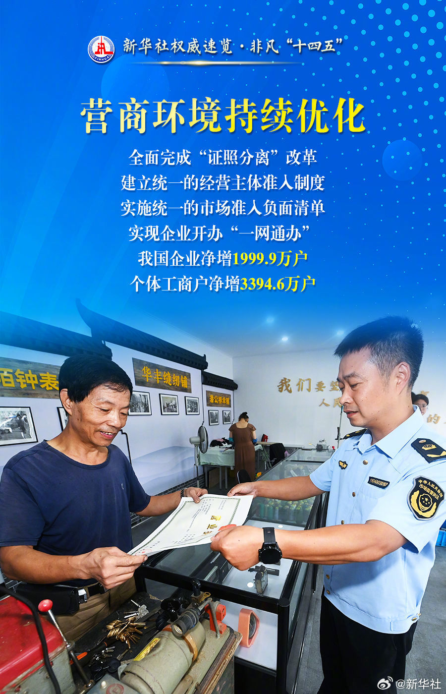【新华社权威速览·#非凡十四五#｜让市场更有活力更加公平! 市场监管部门这样干】
