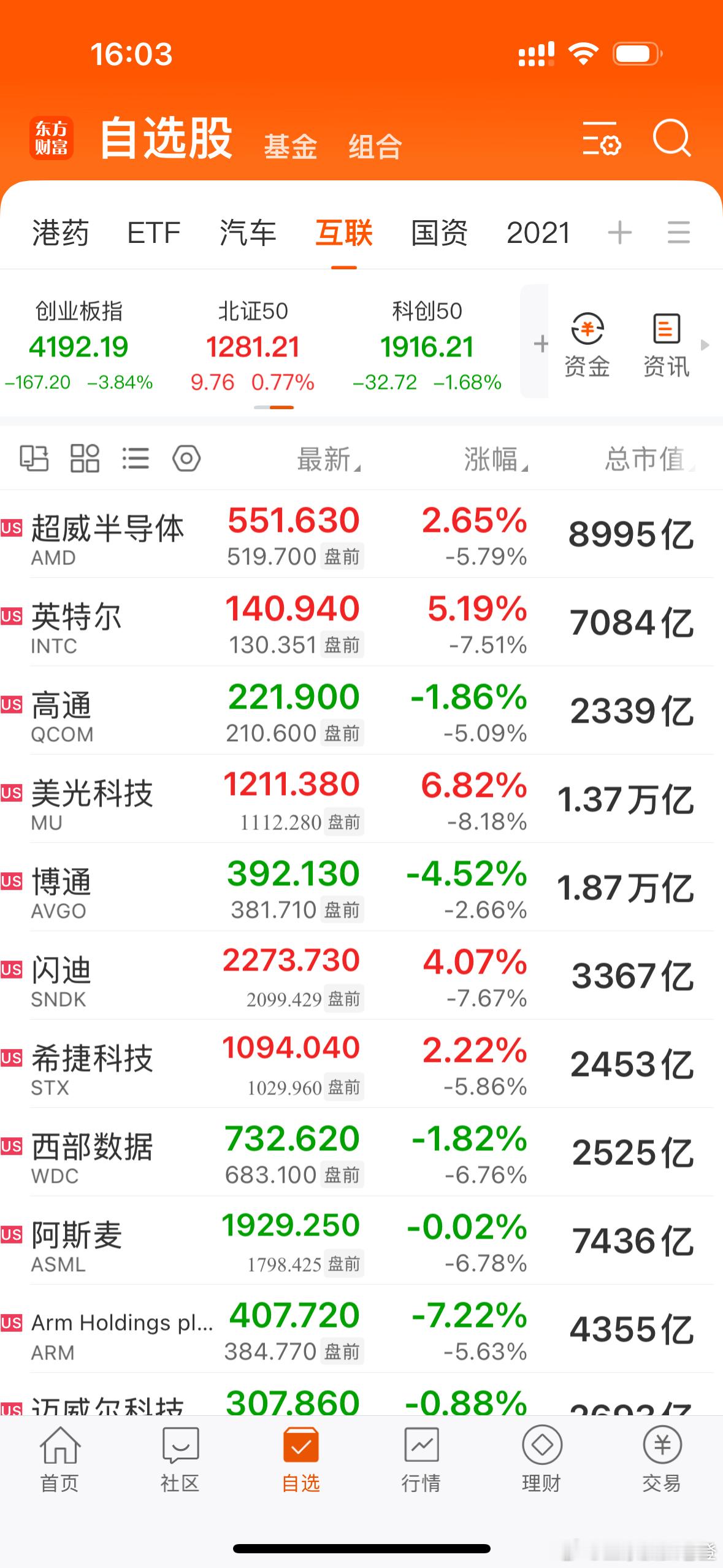美丽国也要被阿几妈带下来了