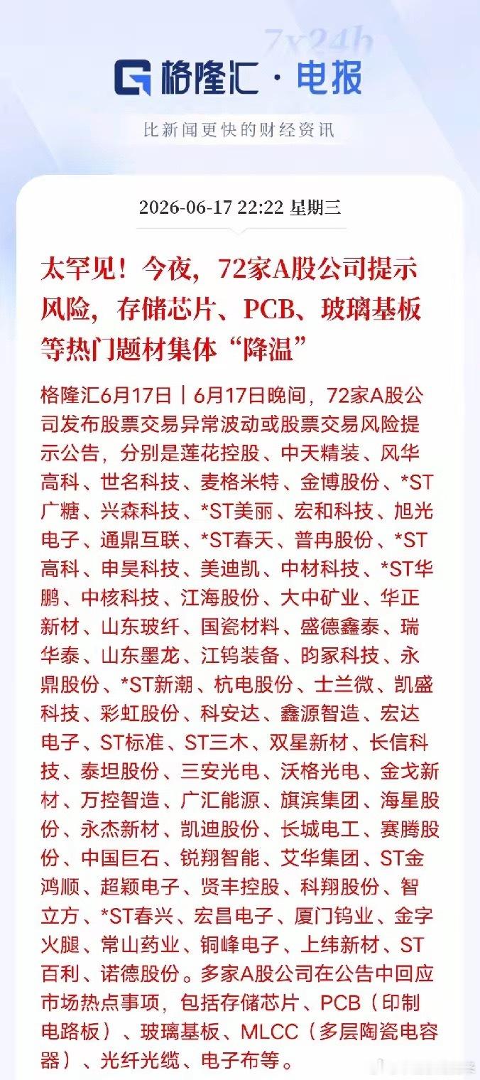 美联储72家A股连夜发风险公告，题材炒作全面降温。一夜72家上市公司集中发布交易