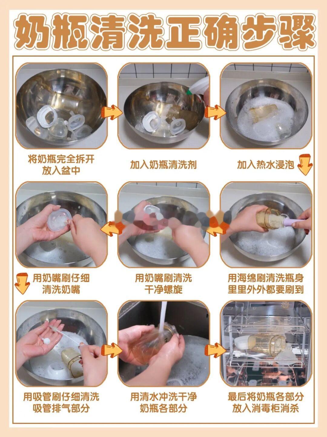 你还在给宝宝喝毒奶吗⁉️奶瓶清消正确步骤👇