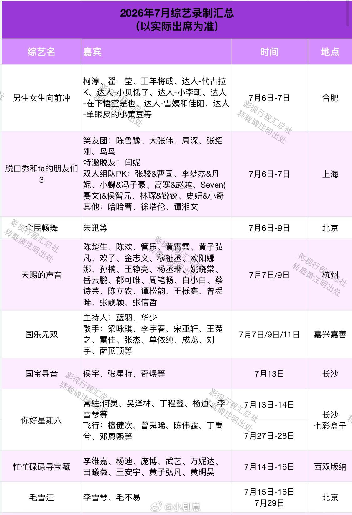 2026年7月综艺录制汇总（以实际出席为准） 