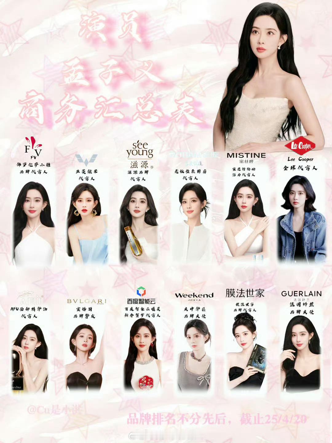 孟子义商务新增11个，孟姐很牛！[赞] ​​​