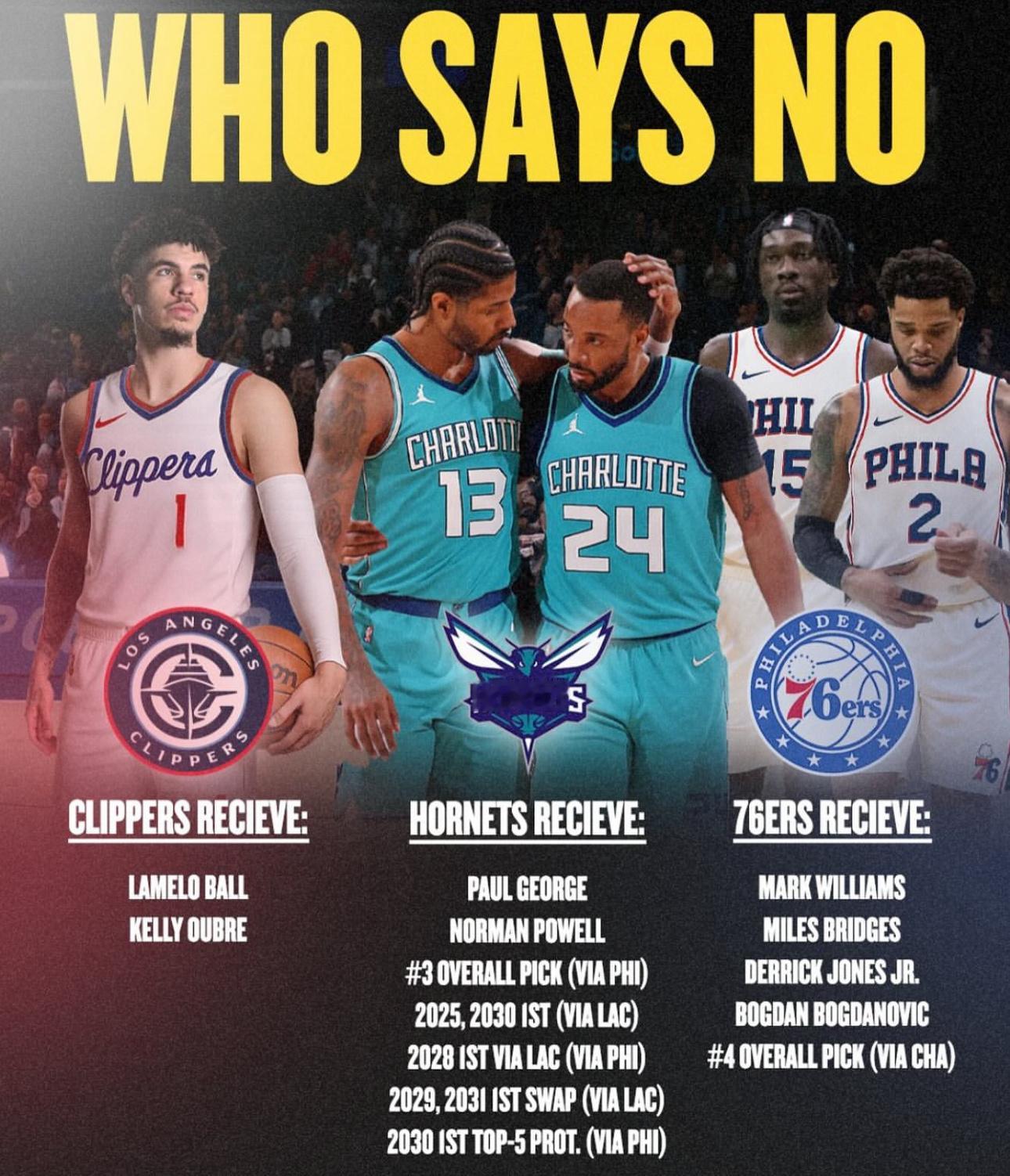 日常Yy！黄蜂队体育媒体的休赛期交易畅想！[允悲][笑cry]费城76人NBA超