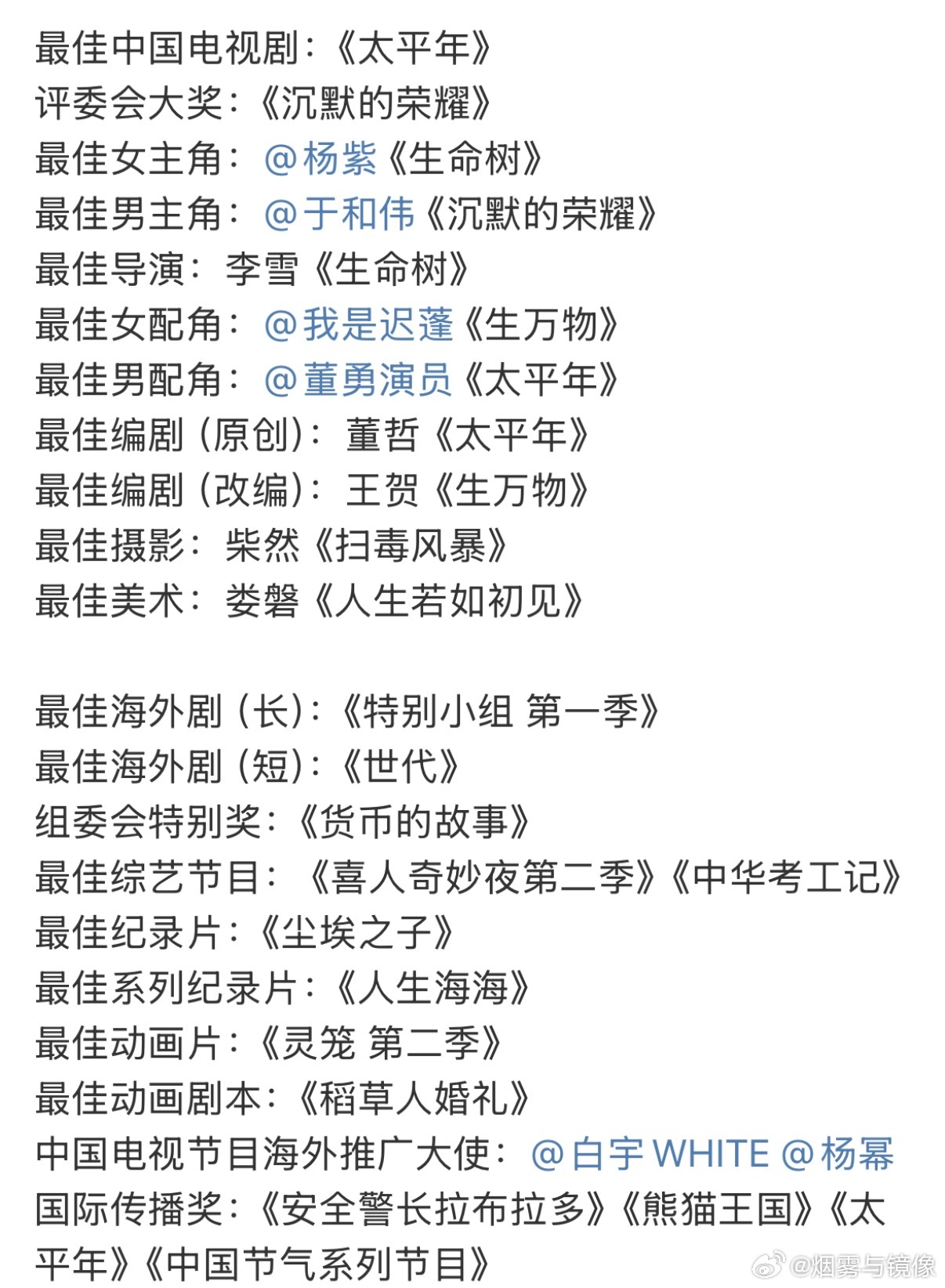 白玉兰获奖名单白玉兰今晚的获奖名单🈶 