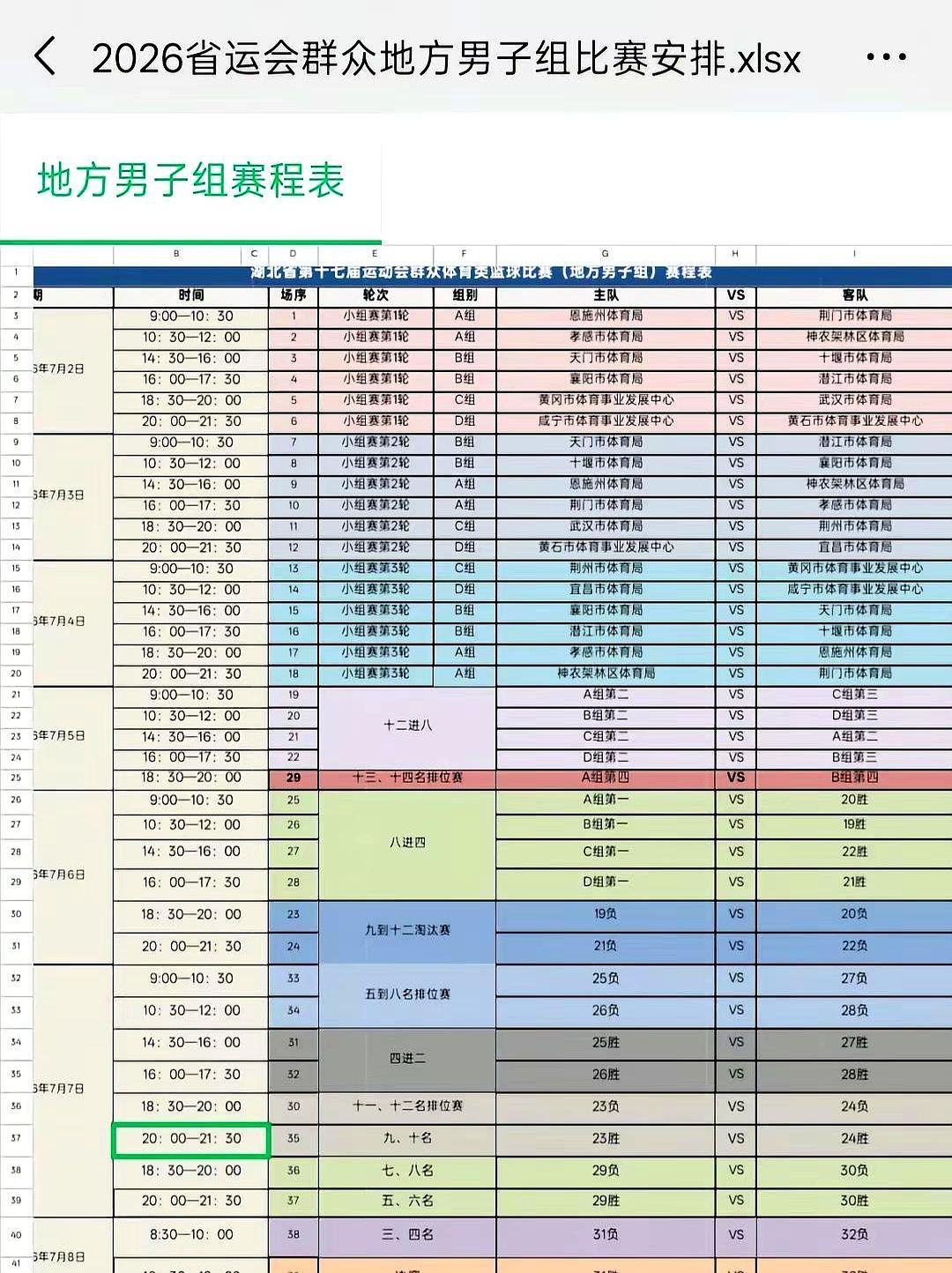 家乡人民全力呐喊助威
湖北省第十七届省运会篮球赛程表。
黄冈的篮球队一上场，整个