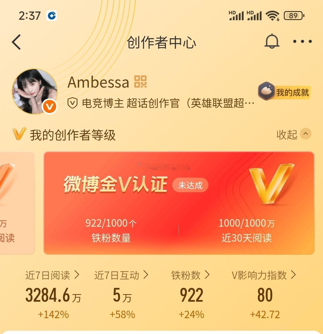 感觉明天就红了 