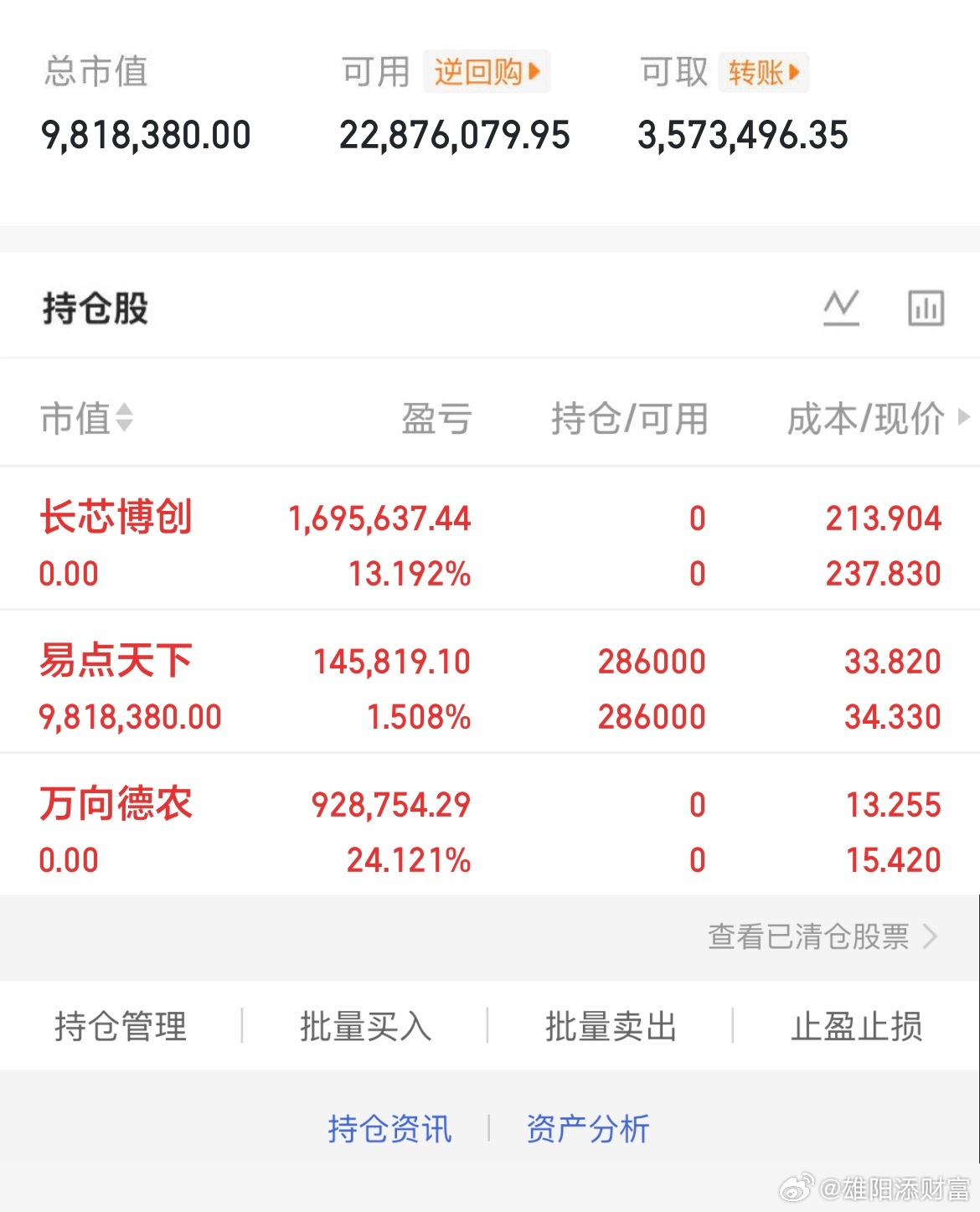 子弹已留好准备跨周行动，需要跟车的私[来] ​​​